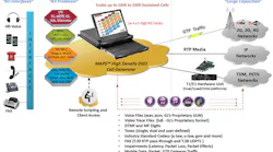 Traffic Simulation Web Main Image