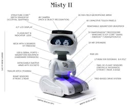 Www Electronicdesign Com Sites Electronicdesign com Files Ces2019 Fig3 Www Electronicdesign Com Sites Electronicdesign com Files Ces2019 Fig3