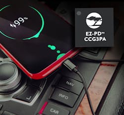 Www Electronicdesign Com Sites Electronicdesign com Files Cypress Type C Fig Www Electronicdesign Com Sites Electronicdesign com Files Cypress Type C Fig