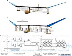 Www Electronicdesign Com Sites Electronicdesign com Files Ion Wind Plane Fig4 Www Electronicdesign Com Sites Electronicdesign com Files Ion Wind Plane Fig4