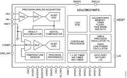Www Electronicdesign Com Sites Electronicdesign com Files Link Ad Ibatterymonitor Fig1 Www Electronicdesign Com Sites Electronicdesign com Files Link Ad Ibatterymonitor Fig1