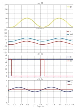 Www Electronicdesign Com Sites Electronicdesign com Files Link Dr Cuk Pt2 Fig7 Www Electronicdesign Com Sites Electronicdesign com Files Link Dr Cuk Pt2 Fig7