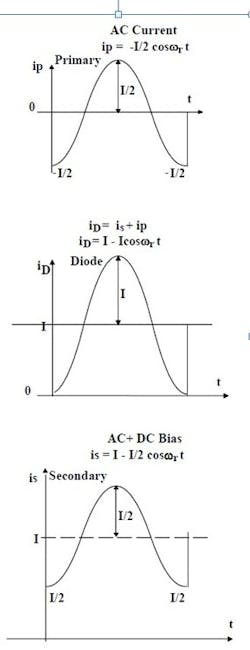 Www Electronicdesign Com Sites Electronicdesign com Files Link Dr Cuk Pt2 Fig9 Www Electronicdesign Com Sites Electronicdesign com Files Link Dr Cuk Pt2 Fig9