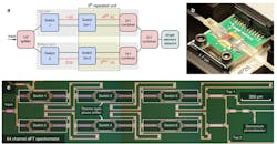 Www Electronicdesign Com Sites Electronicdesign com Files Mi Tspectrometer Fig1 Www Electronicdesign Com Sites Electronicdesign com Files Mi Tspectrometer Fig1