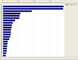 Www Electronicdesign Com Sites Electronicdesign com Files Mentor Caa Fig4 Www Electronicdesign Com Sites Electronicdesign com Files Mentor Caa Fig4