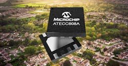 Www Electronicdesign Com Sites Electronicdesign com Files Securing Lo Ra Wan Fig1 Www Electronicdesign Com Sites Electronicdesign com Files Securing Lo Ra Wan Fig1