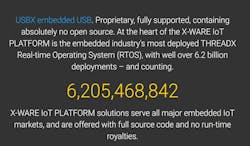 Www Electronicdesign Com Sites Electronicdesign com Files Thread X Hack Fig1 Www Electronicdesign Com Sites Electronicdesign com Files Thread X Hack Fig1