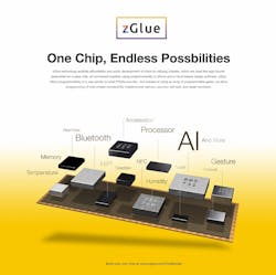 Z Glue Endless Possibilities Z Glue Endless Possibilities