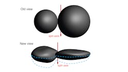 Draft Shape Model Graphic 001 Master 5c6192540866a Draft Shape Model Graphic 001 Master 5c6192540866a