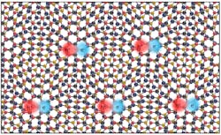 Exciton Lattice Exciton Lattice