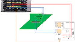 Pc Ie Fig1