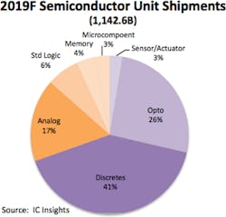 Bulletin20190124 Fig02 Bulletin20190124 Fig02