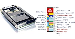 Electronicdesign Com Sites Electronicdesign com Files Ett Sosa Fig3 Electronicdesign Com Sites Electronicdesign com Files Ett Sosa Fig3