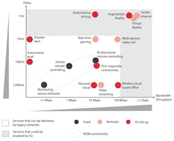 Electronicdesign Com Sites Electronicdesign com Files Link Ni Ai5 G Fig1 Electronicdesign Com Sites Electronicdesign com Files Link Ni Ai5 G Fig1