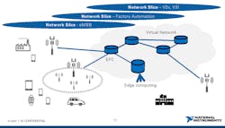 Electronicdesign Com Sites Electronicdesign com Files Link Ni Ai5 G Fig2 Electronicdesign Com Sites Electronicdesign com Files Link Ni Ai5 G Fig2