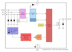 Electronicdesign Com Sites Electronicdesign com Files Ti Temp Sensor Fig2 Electronicdesign Com Sites Electronicdesign com Files Ti Temp Sensor Fig2