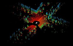 Www Electronicdesign Com Sites Electronicdesign com Files Cepton 11 Myths Li Dar Fig Www Electronicdesign Com Sites Electronicdesign com Files Cepton 11 Myths Li Dar Fig