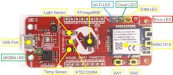 Www Electronicdesign Com Sites Electronicdesign com Files Dk Microchip Cloud Fig3 Www Electronicdesign Com Sites Electronicdesign com Files Dk Microchip Cloud Fig3