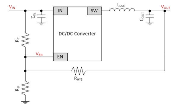 Www Electronicdesign Com Sites Electronicdesign com Files Ifd2677 Fig1