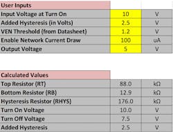 Www Electronicdesign Com Sites Electronicdesign com Files Ifd2677 Table Www Electronicdesign Com Sites Electronicdesign com Files Ifd2677 Table