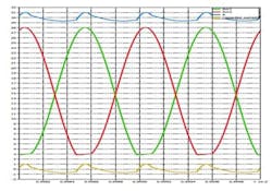 Www Electronicdesign Com Sites Electronicdesign com Files Link Dr Cuk Pt3 Fig14 Www Electronicdesign Com Sites Electronicdesign com Files Link Dr Cuk Pt3 Fig14