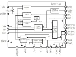 Www Electronicdesign Com Sites Electronicdesign com Files Link Si Cv Ga N Fig5 Www Electronicdesign Com Sites Electronicdesign com Files Link Si Cv Ga N Fig5