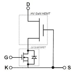 Www Electronicdesign Com Sites Electronicdesign com Files Link Si Cv Ga N Fig8 Www Electronicdesign Com Sites Electronicdesign com Files Link Si Cv Ga N Fig8
