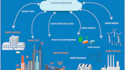Www Electronicdesign Com Sites Electronicdesign com Files Nan Dflash Io T Fig1