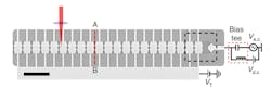 Www Electronicdesign Com Sites Electronicdesign com Files Nanoresonator Fig1 Www Electronicdesign Com Sites Electronicdesign com Files Nanoresonator Fig1
