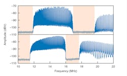 Www Electronicdesign Com Sites Electronicdesign com Files Nanoresonator Fig3 Www Electronicdesign Com Sites Electronicdesign com Files Nanoresonator Fig3