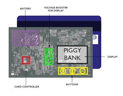 Www Electronicdesign Com Sites Electronicdesign com Files Smartcard Epd Fig Www Electronicdesign Com Sites Electronicdesign com Files Smartcard Epd Fig