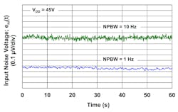 Www Electronicdesign Com Sites Electronicdesign com Files Zero Drift Op Amp Fig2bottom Www Electronicdesign Com Sites Electronicdesign com Files Zero Drift Op Amp Fig2bottom