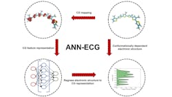 Scaling Forward 2 Web 1600x900 Scaling Forward 2 Web 1600x900