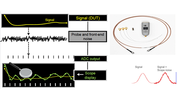 11839年Electronicdesign Tmgallerypromo