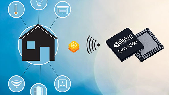 12115年Electronicdesign Gallerypromo1013