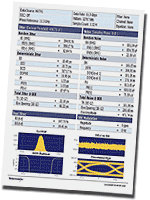 电子设计2199 Xl 59618