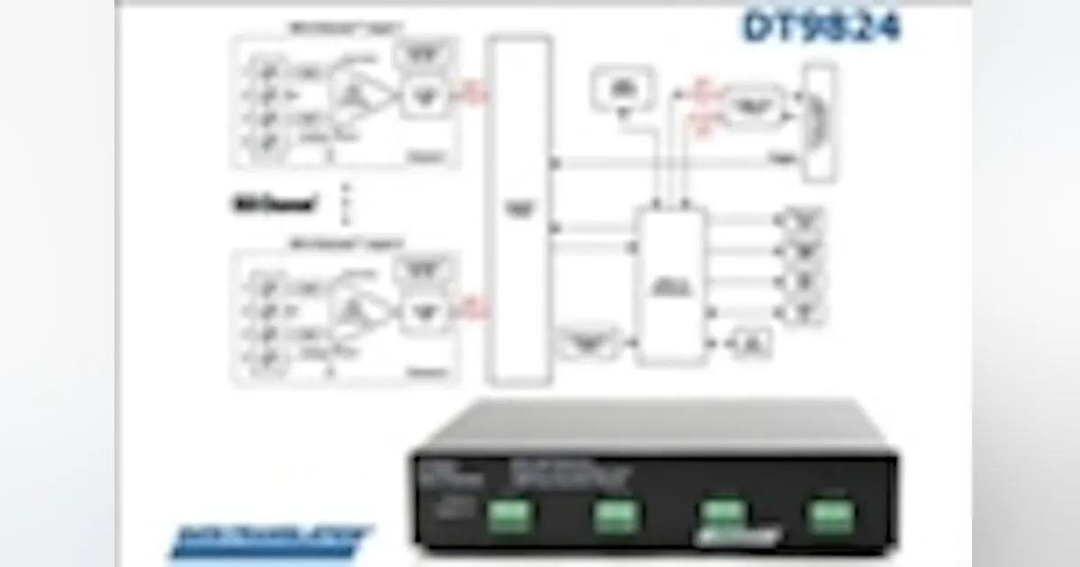 Module Inside The Daq USB DAQ Module Is Accurate And stable | Electronic Design