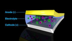 Fluoride-Based Batteries Seek to Surpass Lithium Cells Fluoride-Based Batteries Seek to Surpass Lithium Cells