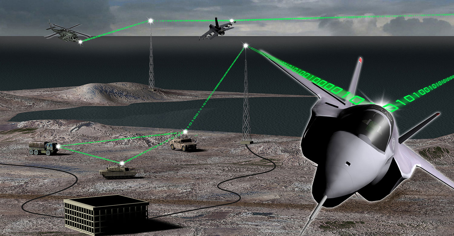 ElectrimeDesign 26015 Milityradar.