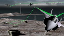 GPU Trends: The Quest for Performance, Latency, and Flexibility in ISR Systems GPU Trends: The Quest for Performance, Latency, and Flexibility in ISR Systems