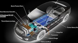 How Wide-Bandgap Devices Add Value in Bidirectional Power Conversion How Wide-Bandgap Devices Add Value in Bidirectional Power Conversion