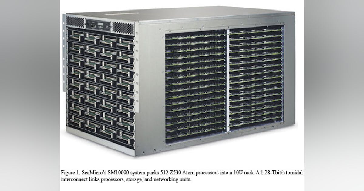 10U Rack Packs 512 Atoms | Electronic Design