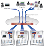 电子设计4362 Xl 62336 Tab