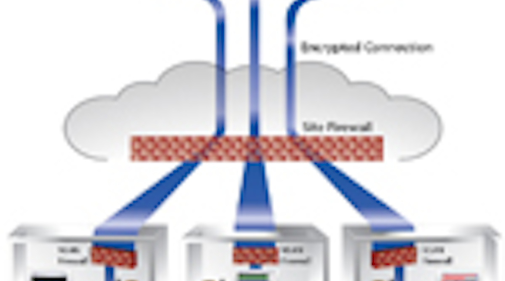 Electronicdesign 4362 Xl 62336 Tab Electronicdesign 4362 Xl 62336 Tab