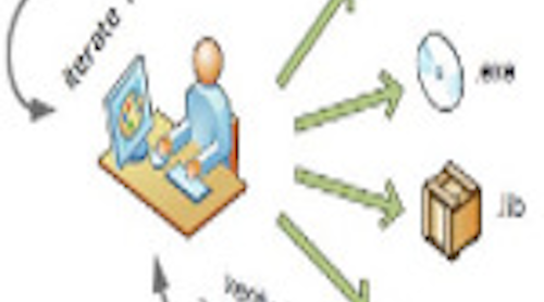 C Code For Matlab Developers Electronic Design C Code For Matlab Developers Electronic Design