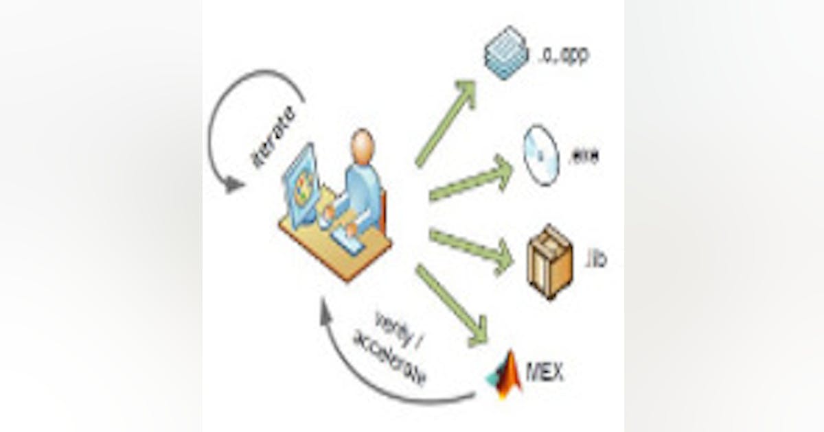 C Code For Matlab Developers | Electronic Design
