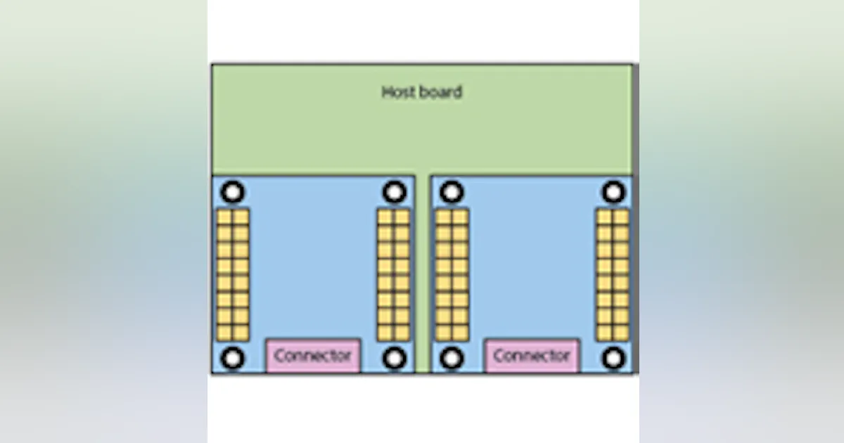 Designing A Small Peripheral Module Standard | Electronic Design