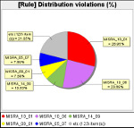 电子设计4895 Xl 63806 Tab