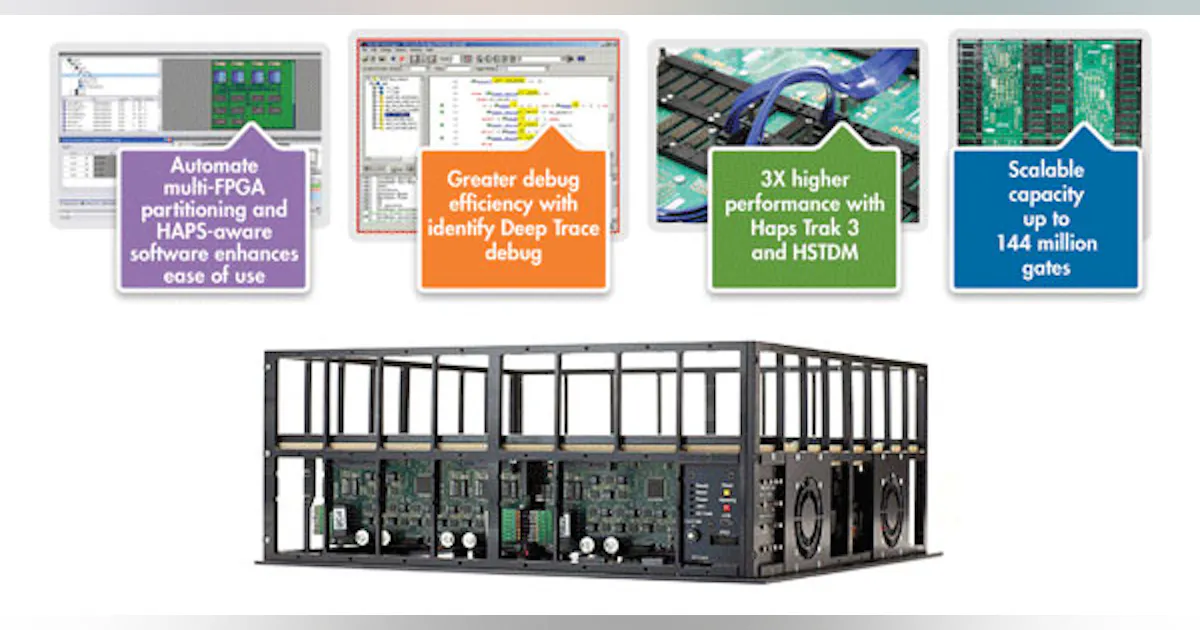 EDA Tools Got Faster And Easier To Use In 2012 | Electronic Design
