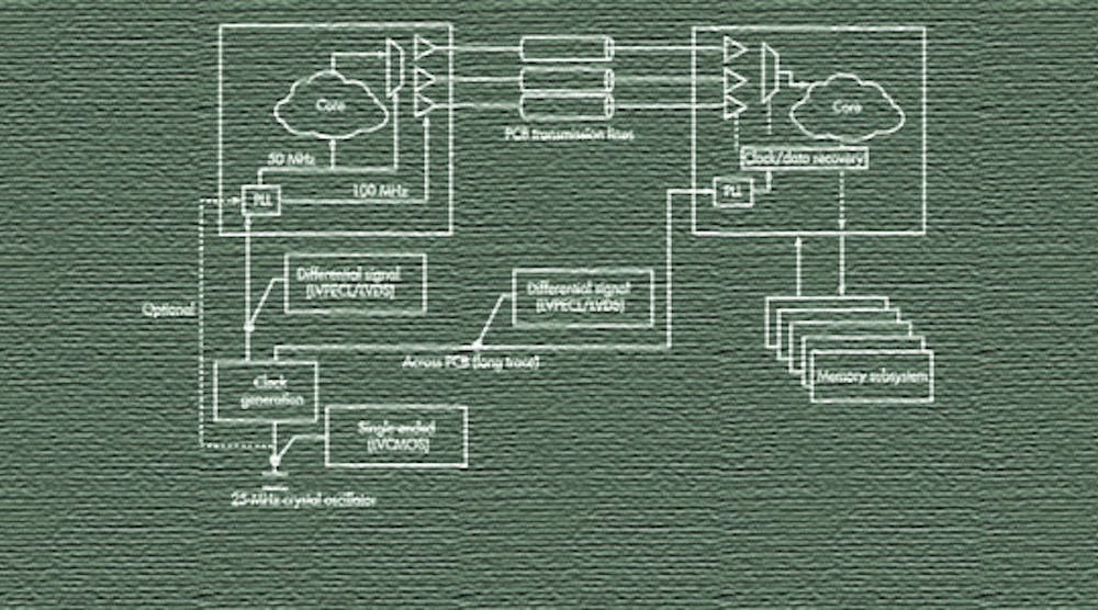 Electronicdesign 5454 Graphic2